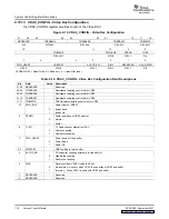 Предварительный просмотр 134 страницы Texas Instruments TMS320DM355 User Manual