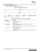 Предварительный просмотр 138 страницы Texas Instruments TMS320DM355 User Manual