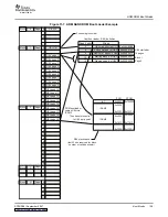 Предварительный просмотр 159 страницы Texas Instruments TMS320DM355 User Manual