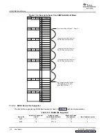 Предварительный просмотр 160 страницы Texas Instruments TMS320DM355 User Manual