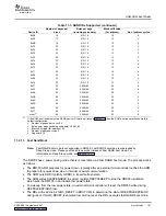 Предварительный просмотр 161 страницы Texas Instruments TMS320DM355 User Manual