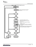 Предварительный просмотр 165 страницы Texas Instruments TMS320DM355 User Manual