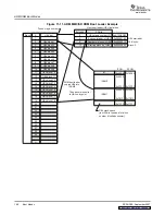 Предварительный просмотр 166 страницы Texas Instruments TMS320DM355 User Manual