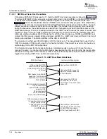 Предварительный просмотр 168 страницы Texas Instruments TMS320DM355 User Manual