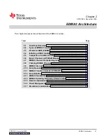 Preview for 21 page of Texas Instruments TMS320DM357 User Manual