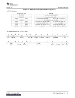 Предварительный просмотр 67 страницы Texas Instruments TMS320DM357 User Manual