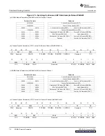 Предварительный просмотр 78 страницы Texas Instruments TMS320DM357 User Manual