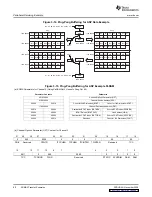 Предварительный просмотр 80 страницы Texas Instruments TMS320DM357 User Manual