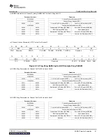 Предварительный просмотр 81 страницы Texas Instruments TMS320DM357 User Manual