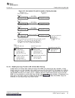 Предварительный просмотр 83 страницы Texas Instruments TMS320DM357 User Manual