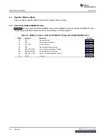 Предварительный просмотр 86 страницы Texas Instruments TMS320DM357 User Manual