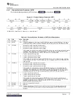 Предварительный просмотр 87 страницы Texas Instruments TMS320DM357 User Manual