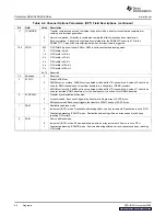 Предварительный просмотр 88 страницы Texas Instruments TMS320DM357 User Manual