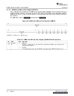 Предварительный просмотр 106 страницы Texas Instruments TMS320DM357 User Manual