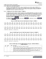 Предварительный просмотр 110 страницы Texas Instruments TMS320DM357 User Manual