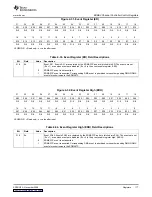 Предварительный просмотр 117 страницы Texas Instruments TMS320DM357 User Manual