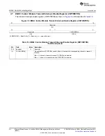 Preview for 64 page of Texas Instruments TMS320DM36 Series User Manual