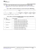 Preview for 65 page of Texas Instruments TMS320DM36 Series User Manual