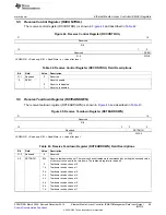 Preview for 89 page of Texas Instruments TMS320DM36 Series User Manual