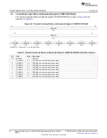 Preview for 90 page of Texas Instruments TMS320DM36 Series User Manual