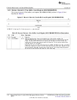 Preview for 108 page of Texas Instruments TMS320DM36 Series User Manual