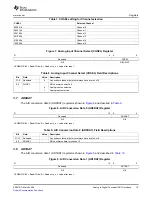 Preview for 15 page of Texas Instruments TMS320DM36X User Manual