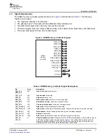 Предварительный просмотр 11 страницы Texas Instruments TMS320DM643 User Manual