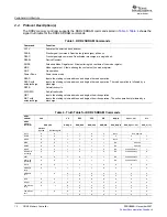 Предварительный просмотр 12 страницы Texas Instruments TMS320DM643 User Manual