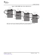 Предварительный просмотр 25 страницы Texas Instruments TMS320DM643 User Manual