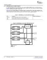 Предварительный просмотр 26 страницы Texas Instruments TMS320DM643 User Manual