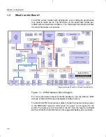 Предварительный просмотр 12 страницы Texas Instruments TMS320DM6446 DVEVM v2.0 Getting Started Manual