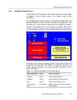 Предварительный просмотр 27 страницы Texas Instruments TMS320DM6446 DVEVM v2.0 Getting Started Manual