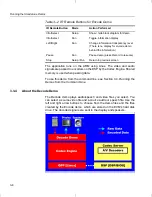 Предварительный просмотр 28 страницы Texas Instruments TMS320DM6446 DVEVM v2.0 Getting Started Manual