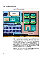 Предварительный просмотр 36 страницы Texas Instruments TMS320DM6446 DVEVM v2.0 Getting Started Manual