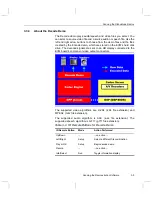 Preview for 29 page of Texas Instruments TMS320DM6467 DVEVM Getting Started Manual