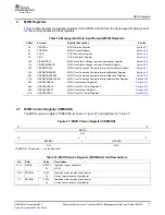 Предварительный просмотр 71 страницы Texas Instruments TMS320DM646x User Manual