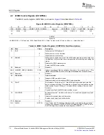 Предварительный просмотр 72 страницы Texas Instruments TMS320DM646x User Manual