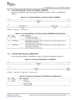 Предварительный просмотр 87 страницы Texas Instruments TMS320DM646x User Manual