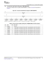 Предварительный просмотр 93 страницы Texas Instruments TMS320DM646x User Manual