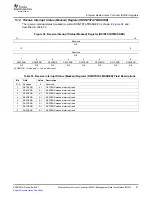 Предварительный просмотр 97 страницы Texas Instruments TMS320DM646x User Manual