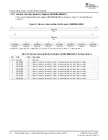 Предварительный просмотр 98 страницы Texas Instruments TMS320DM646x User Manual