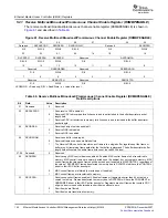 Предварительный просмотр 102 страницы Texas Instruments TMS320DM646x User Manual