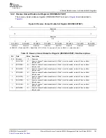 Предварительный просмотр 105 страницы Texas Instruments TMS320DM646x User Manual