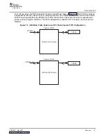 Preview for 21 page of Texas Instruments TMS320DM647 User Manual