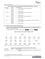 Preview for 40 page of Texas Instruments TMS320DM647 User Manual