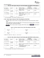 Preview for 78 page of Texas Instruments TMS320DM647 User Manual