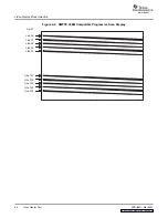 Preview for 94 page of Texas Instruments TMS320DM647 User Manual