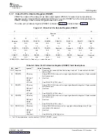 Preview for 161 page of Texas Instruments TMS320DM647 User Manual