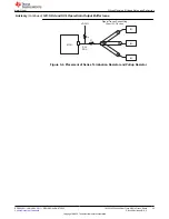 Preview for 23 page of Texas Instruments TMS320F28004 Series Manual