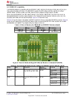 Preview for 11 page of Texas Instruments TMS320F280049C User Manual